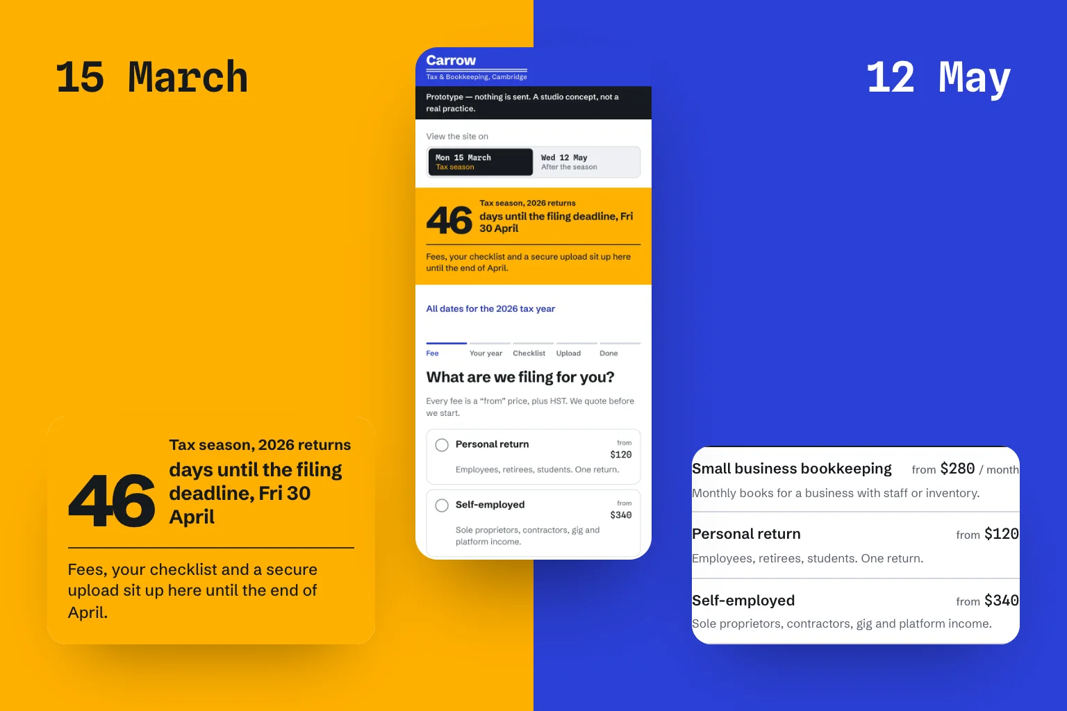 Carrow Tax in two seasons: on amber, 15 March and the 46-day countdown; on ultramarine, 12 May and the fee ledger led by bookkeeping; between them the home page mid-switch.