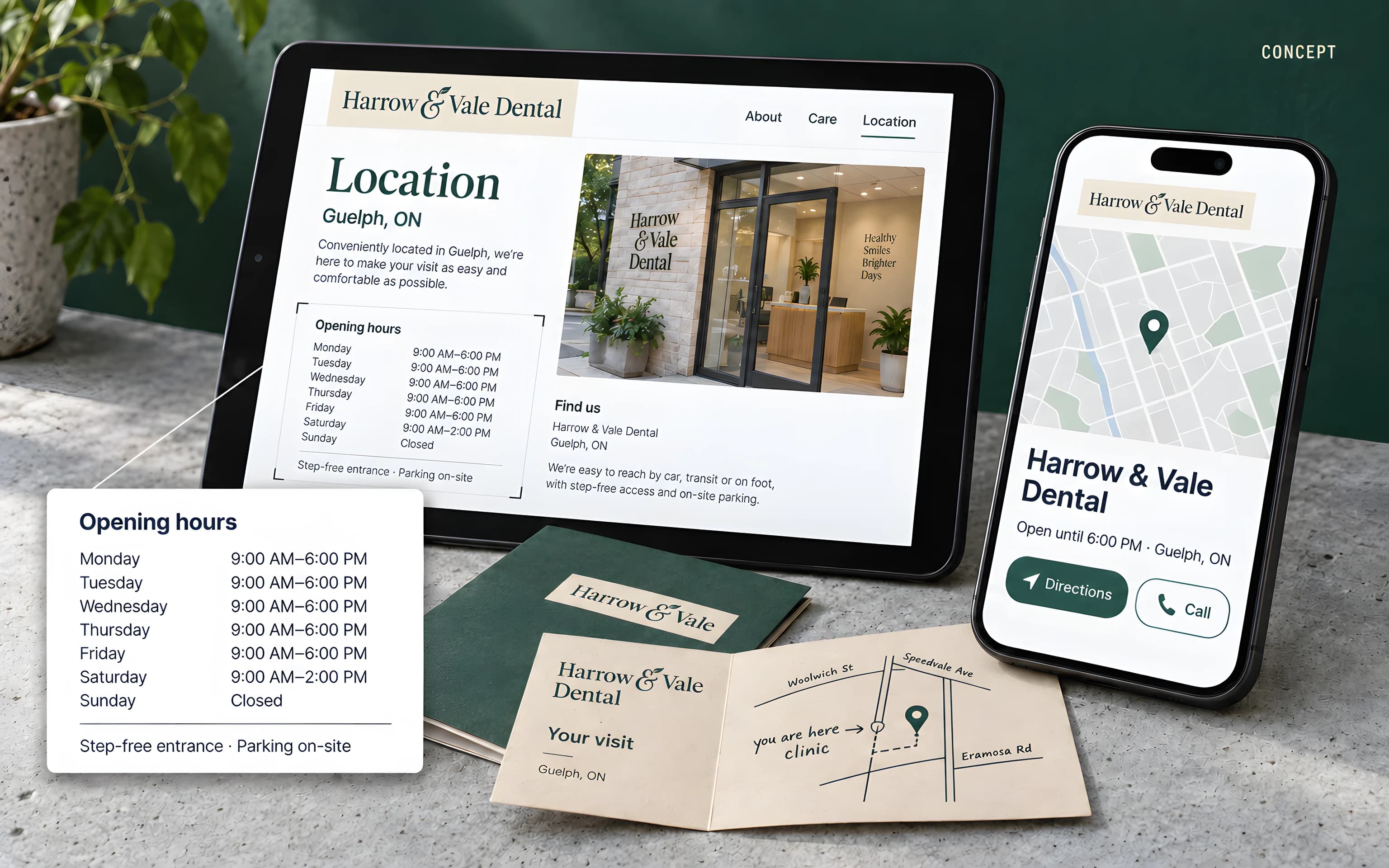 A dense concept board on a forest-green field over a concrete counter: a tablet showing the Harrow & Vale Dental Location page (an exterior photograph, the address 123 Example Lane, Guelph, ON marked Illustrative address, a seven-day opening-hours table, and the note Step-free entrance · Parking on-site), a phone in the foreground showing an unbranded map and profile card reading Harrow & Vale Dental, Open until 6:00 PM, Guelph, ON with Directions and Call chips and no star rating or review count, a lower-left detail crop enlarging the Guelph, ON line and the Directions button, and a folded printed clinic leaflet reading Find us with a simple line map. A small CONCEPT label sits in the corner.
